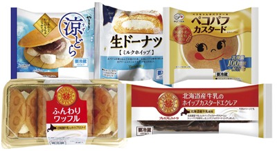 お楽しみ袋