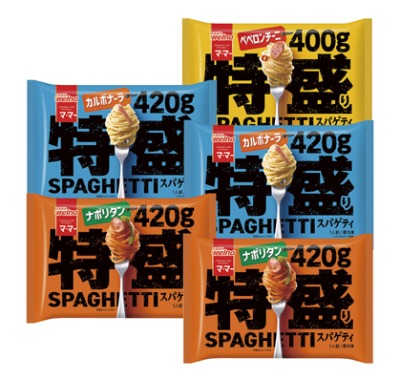 日清ウェルナお楽しみ袋