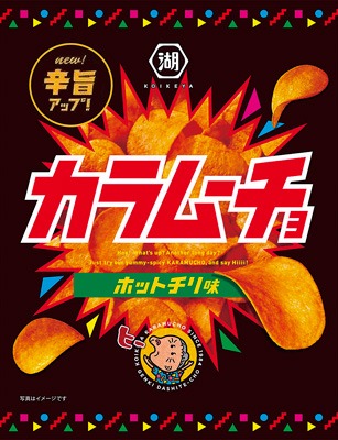 カラム―チョホットチリ