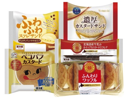 スイーツお楽しみ袋