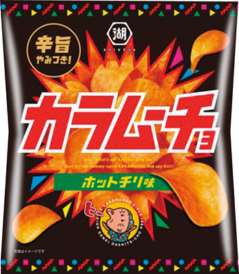 カラム―チョホットチリ