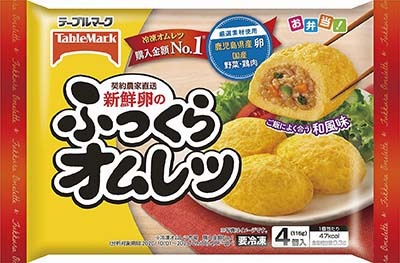 新鮮卵のふっくらオムレツ