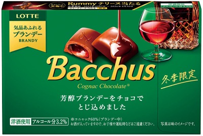 バッカス