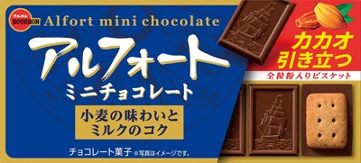 アルフォートミニチョコレート