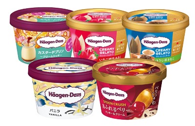 ハーゲンダッツ福袋